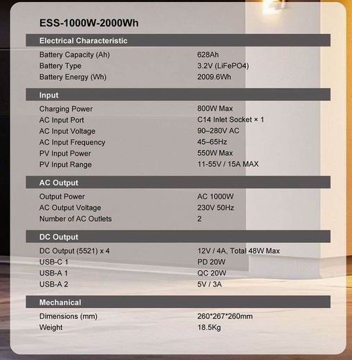 ESS2000Wh All-in-one Backup Power Station